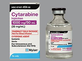 cytrabine
